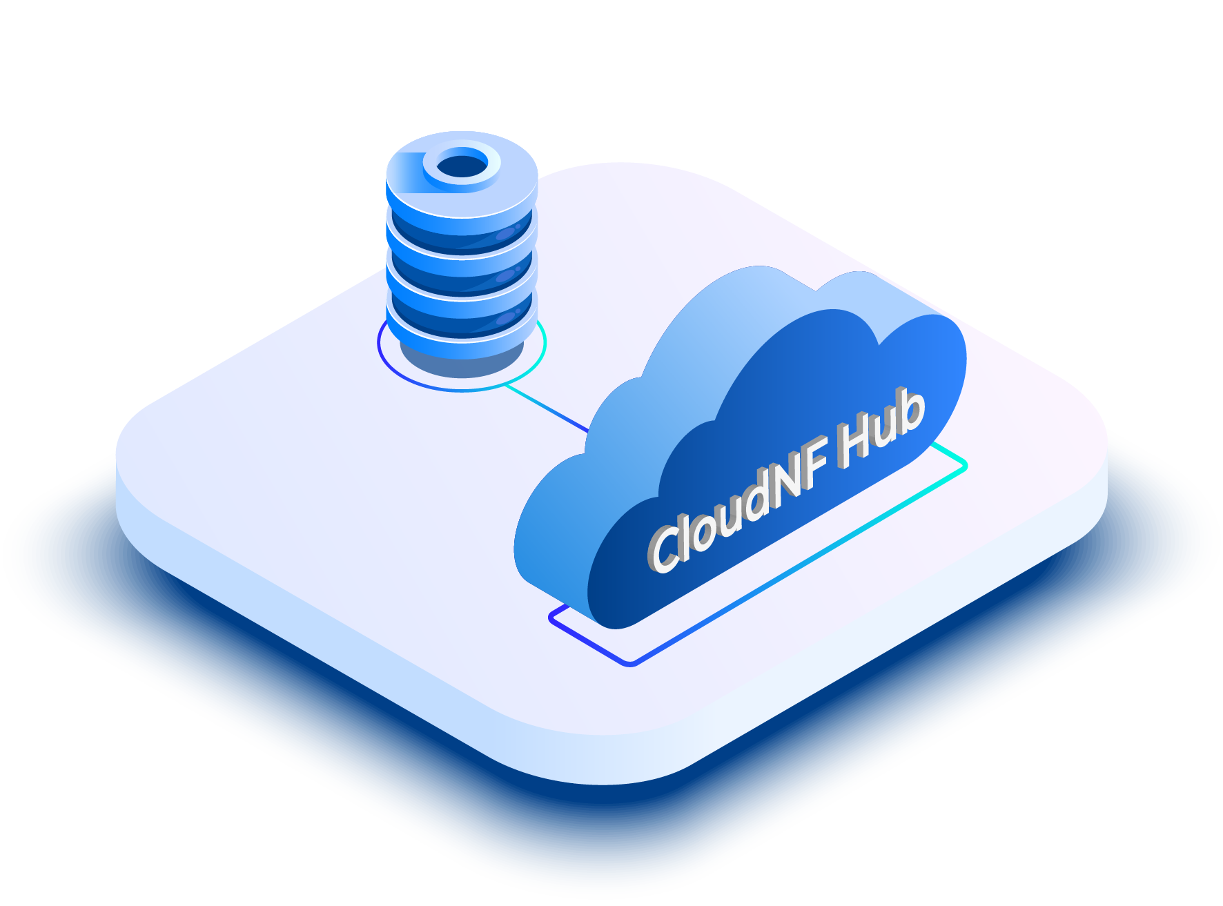 COSGrid CloudNF Hub